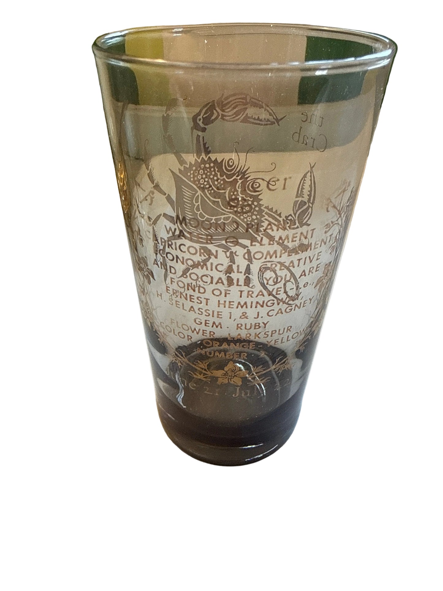 Vintage Zodiac Highball Glasses – Set of 12