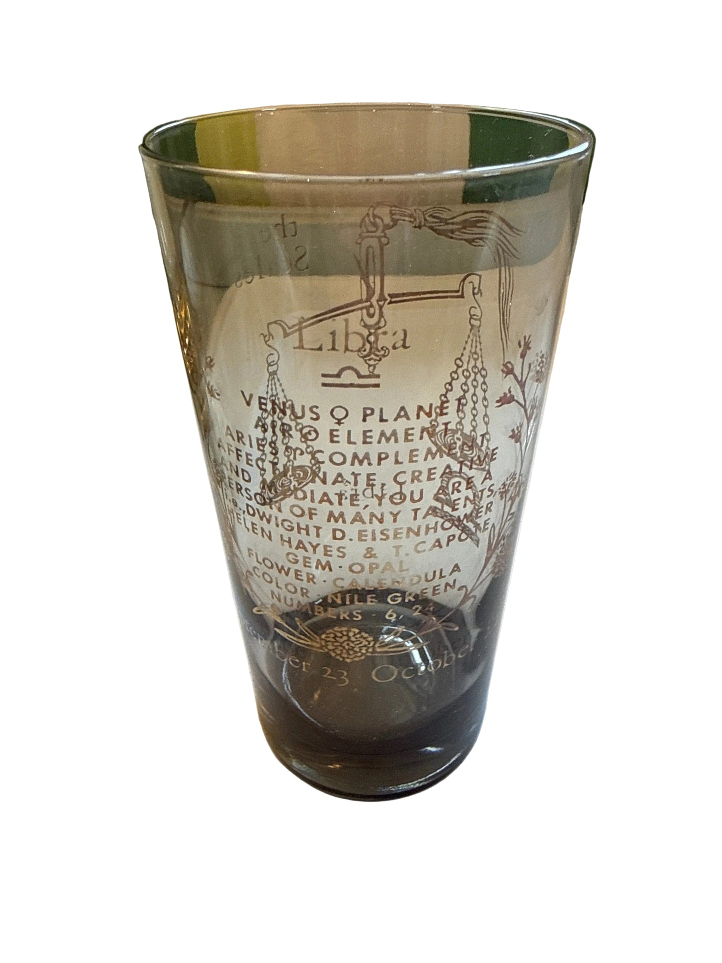 Vintage Zodiac Highball Glasses – Set of 12